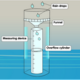 rain-gauge-diagram